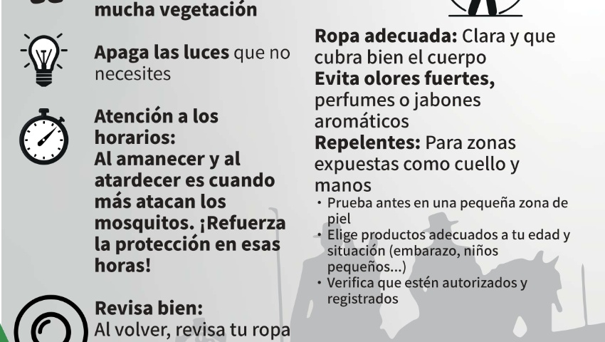 Virus del Nilo Occidental