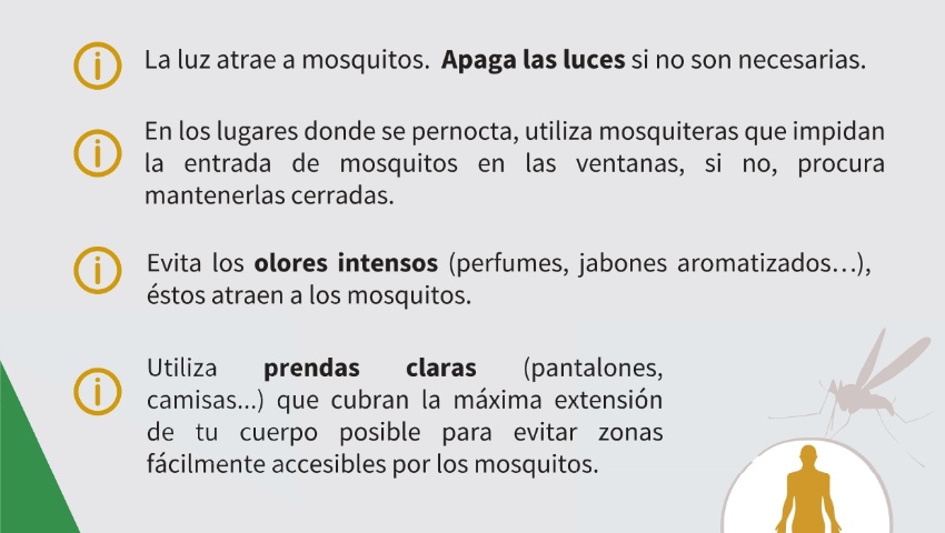 Virus del Nilo Occidental