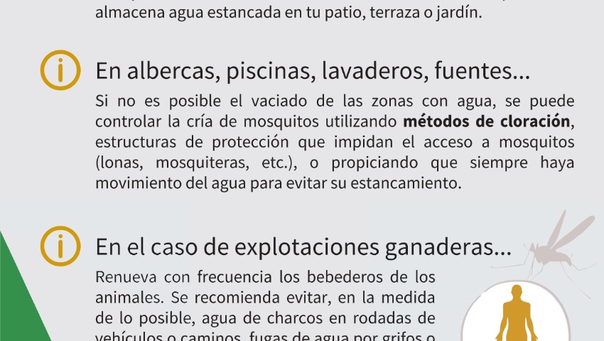 Virus del Nilo Occidental